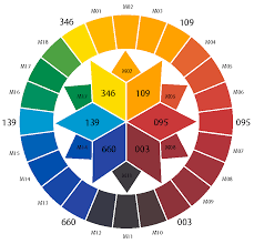 pigment-preparations-blue-green-red-yellow-violet-black-paste